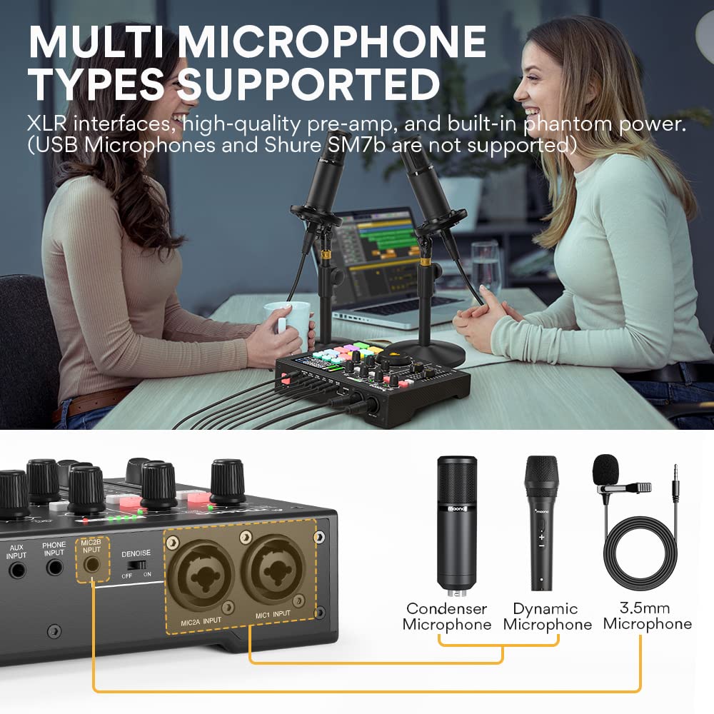 Audio Interface with DJ Mixer and Sound Card, Maonocaster Portable ALL-IN-ONE Podcast Production Studio with XLR Condenser Microphone for Guitar, Live Streaming, PC, Recording, and Gaming (AM100 K1) - Image 5