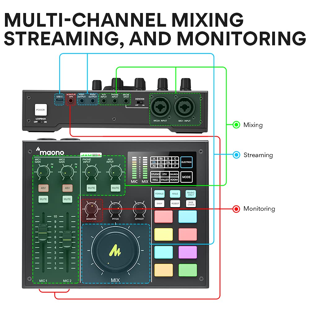 Audio Interface with DJ Mixer and Sound Card, Maonocaster Portable ALL-IN-ONE Podcast Production Studio with XLR Condenser Microphone for Guitar, Live Streaming, PC, Recording, and Gaming (AM100 K1) - Image 4